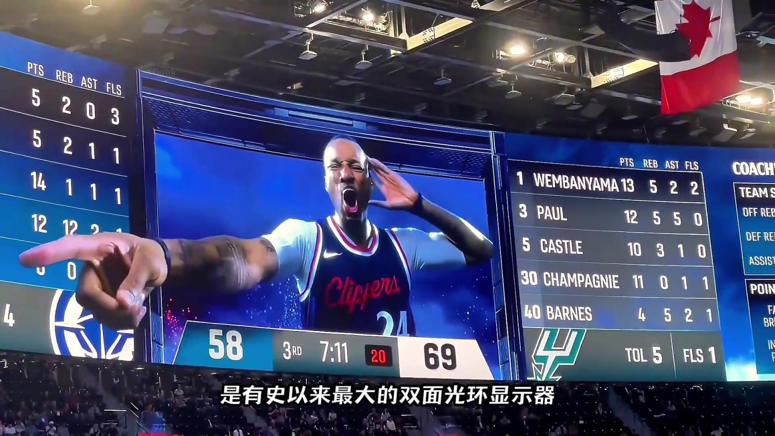 NBA最震撼的裸眼3D大屏幕，耗資20億的快船球館有多壕？