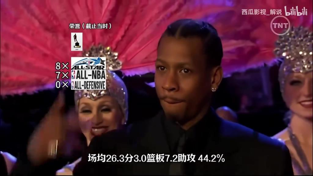 歷史最強全明星陣容？07賭城全明星賽西部出場儀式！